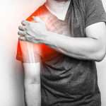 Shoulder Arthritis | Types, Causes, Symptoms, Diagnosis & Treatment of Shoulder Arthritis